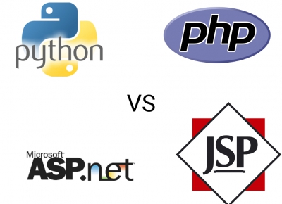 PHP is the most used server-side programming languages for websites