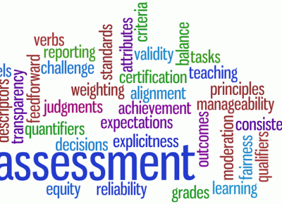 Assessment in classroom: Formative vs. Summative