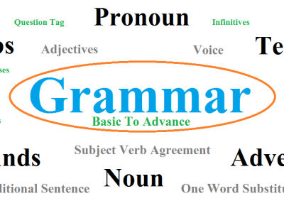 Advanced grammar: Participle clauses