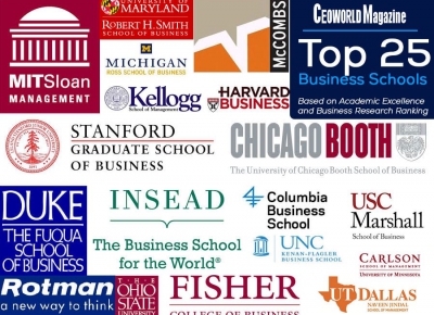 Best Business Schools in 2019