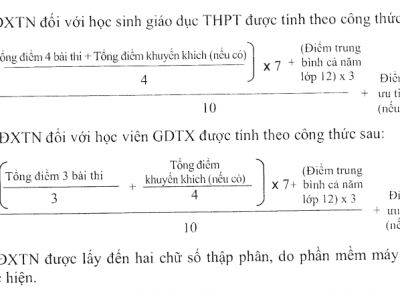 Cách tính điểm xét tốt nghiệp THPT 2020