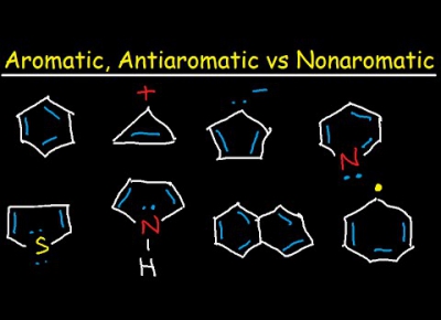 Lecture12_ch15_benzene aromaticity Lecture12_ch15_benzene aromaticity