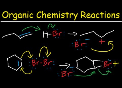 Ôn tập chuổi phản ứng Ôn tập chuổi phản ứng